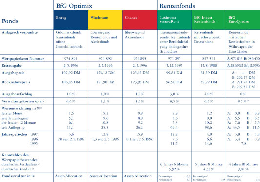 7 Gallery-Prev-BfG-1x